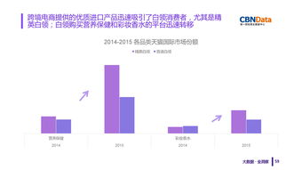歐洲互聯網數據中心的發展現狀與199it的數據服務角色